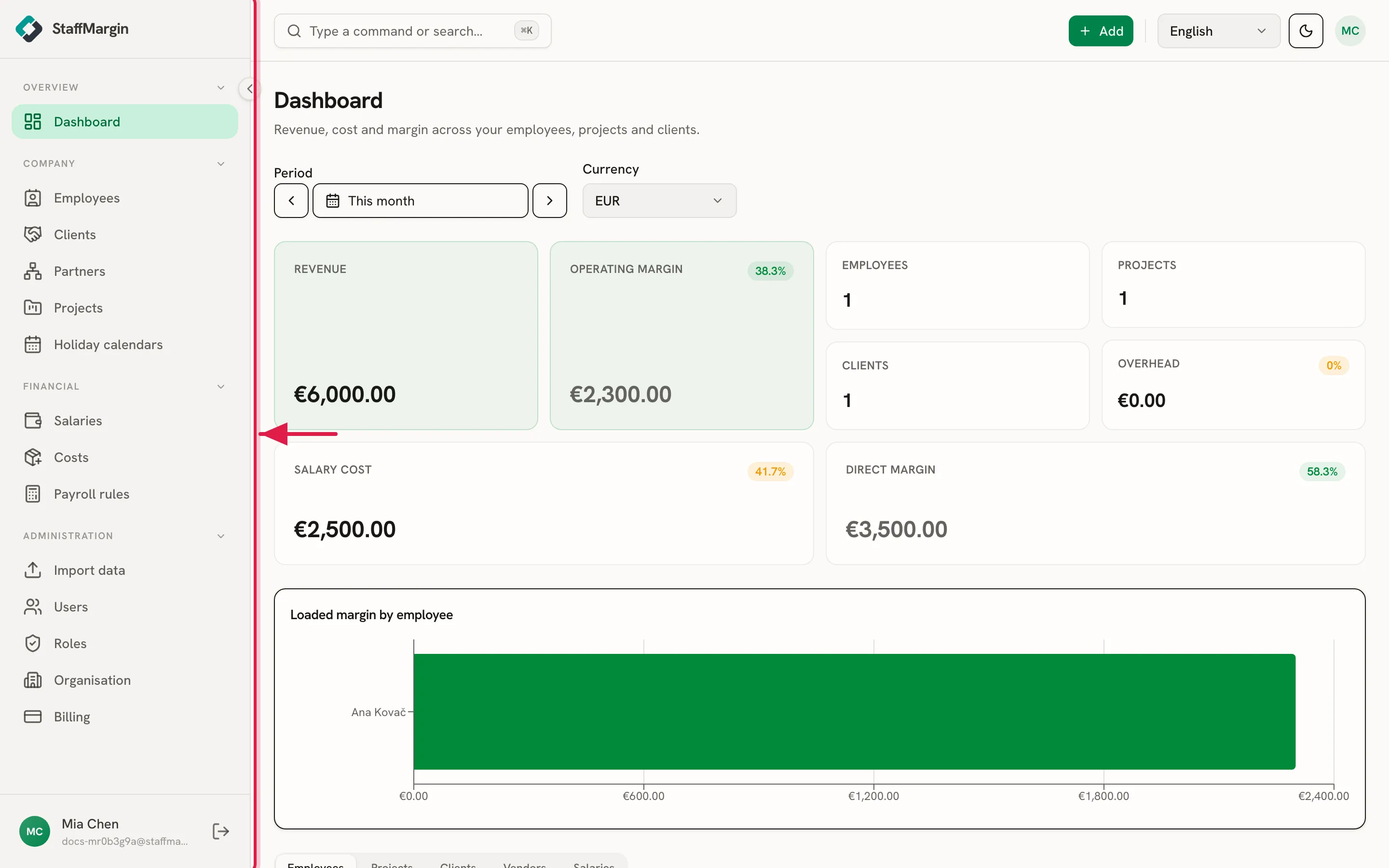 The StaffMargin sidebar showing the Overview, Company, Financial and Administration sections
