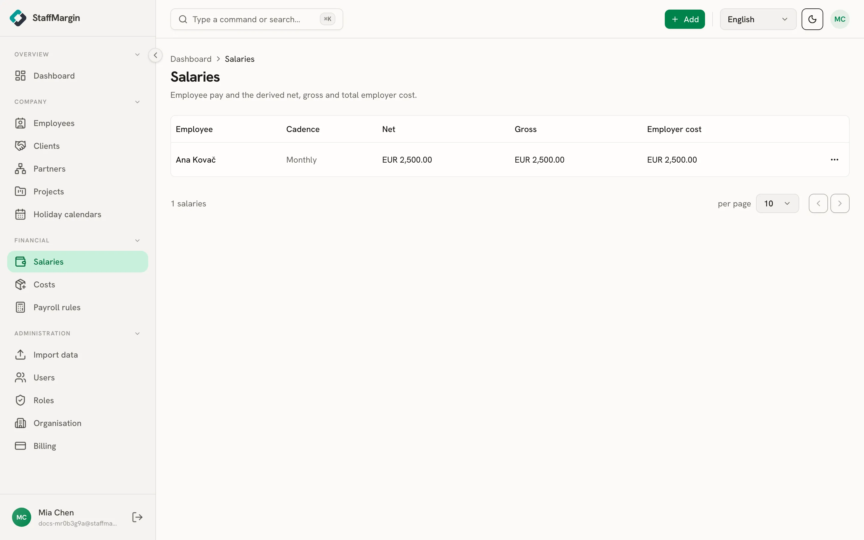 The Salaries table showing the employee, cadence, and the derived net, gross and employer cost