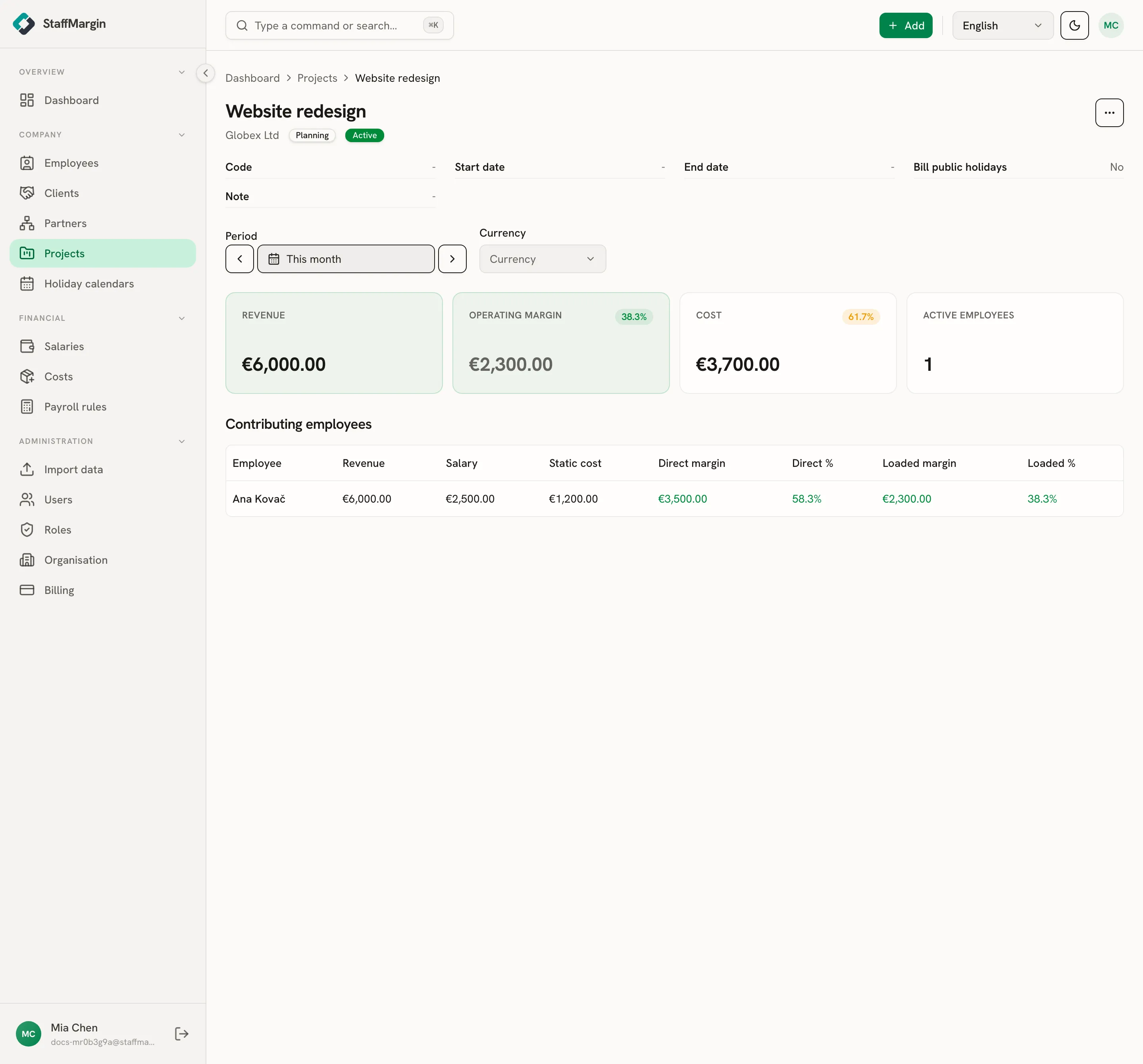 A project profile showing its revenue, cost and margin and the contributing employees